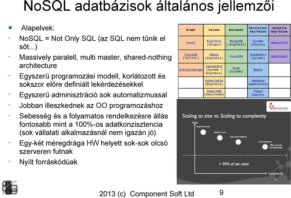 lekérdezésekkel Egyszerű adminisztráció sok automatizmussal Jobban illeszkednek az OO programozáshoz Sebesség és a folyamatos