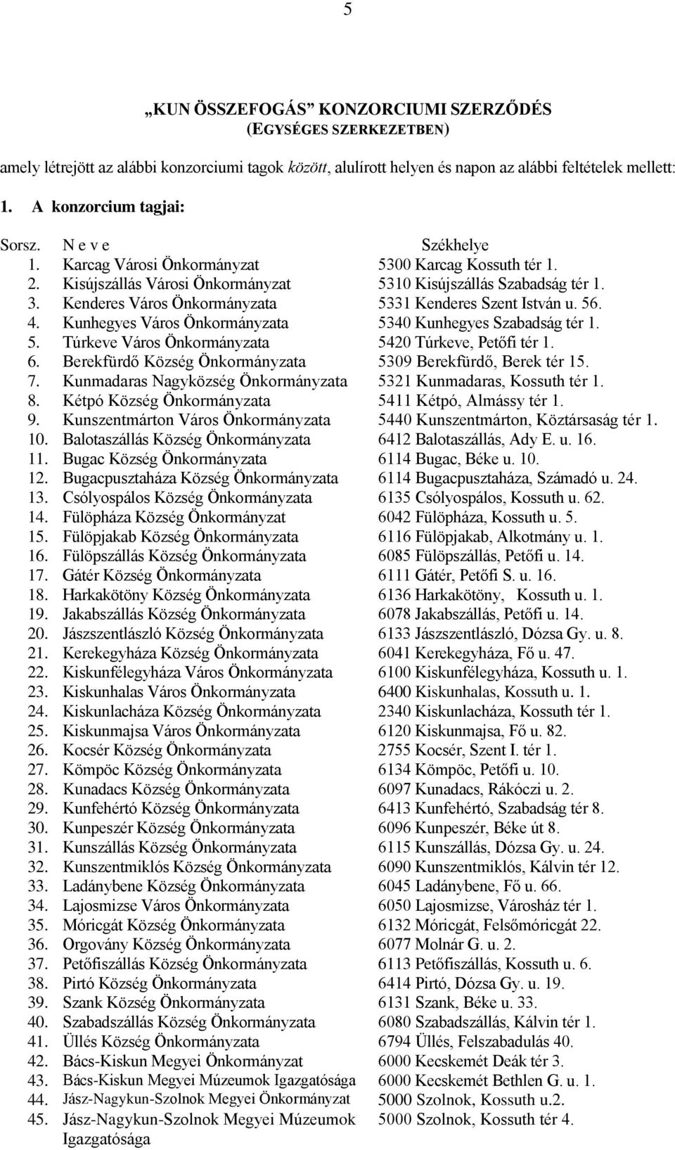 Kenderes Város Önkormányzata 5331 Kenderes Szent István u. 56. 4. Kunhegyes Város Önkormányzata 5340 Kunhegyes Szabadság tér 1. 5. Túrkeve Város Önkormányzata 5420 Túrkeve, Petőfi tér 1. 6.