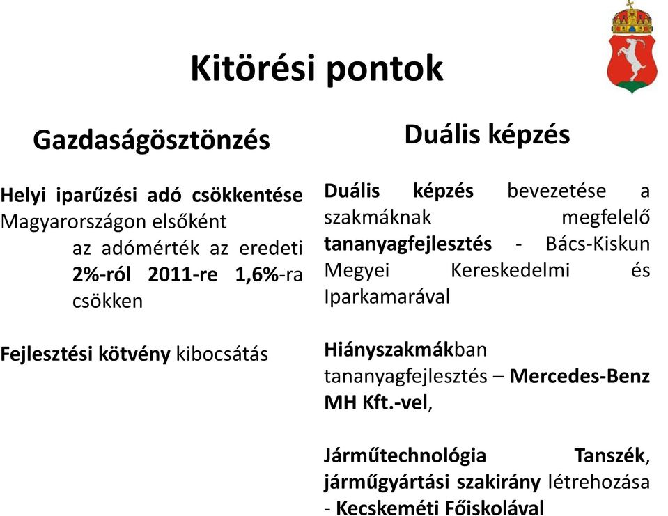 megfelelő tananyagfejlesztés - Bács-Kiskun Megyei Kereskedelmi és Iparkamarával Hiányszakmákban