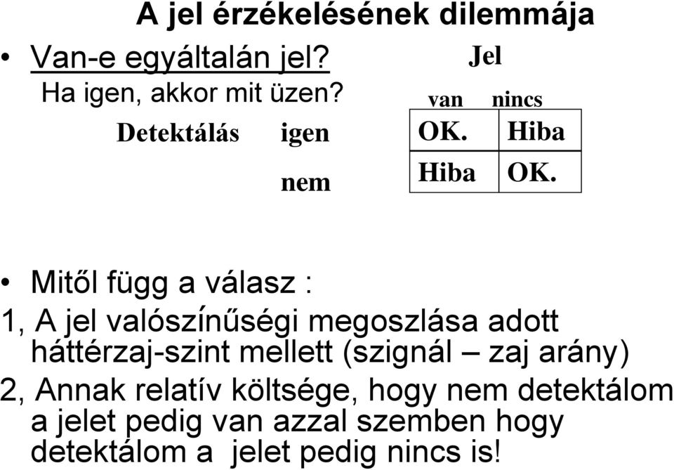 Mitől függ a válasz : 1, A jel valószínűségi megoszlása adott háttérzaj-szint mellett