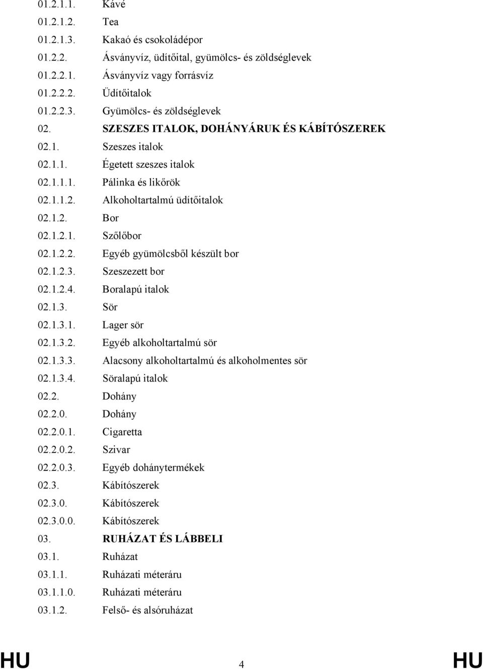 1.2.3. Szeszezett bor 02.1.2.4. Boralapú italok 02.1.3. Sör 02.1.3.1. Lager sör 02.1.3.2. Egyéb alkoholtartalmú sör 02.1.3.3. Alacsony alkoholtartalmú és alkoholmentes sör 02.1.3.4. Söralapú italok 02.