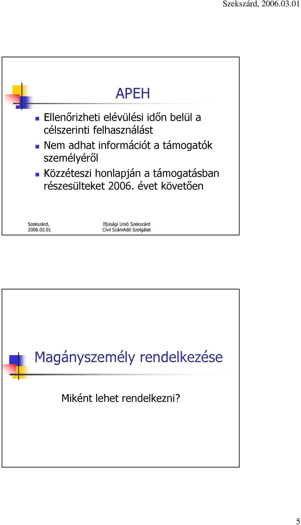 Közzéteszi honlapján a támogatásban részesülteket 2006.