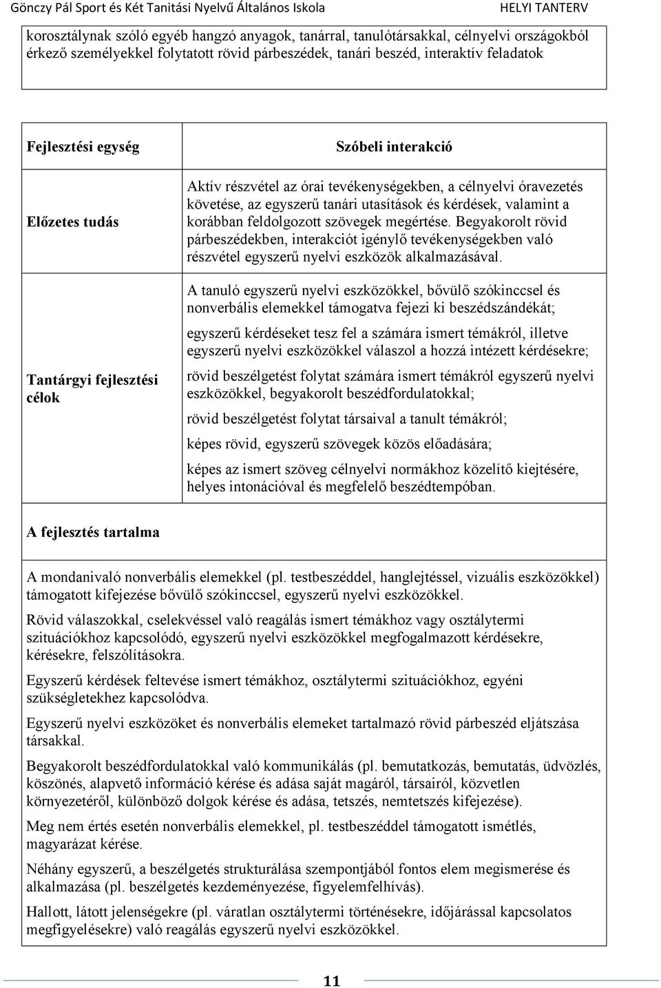 feldolgozott szövegek megértése. Begyakorolt rövid párbeszédekben, interakciót igénylő tevékenységekben való részvétel egyszerű nyelvi eszközök alkalmazásával.