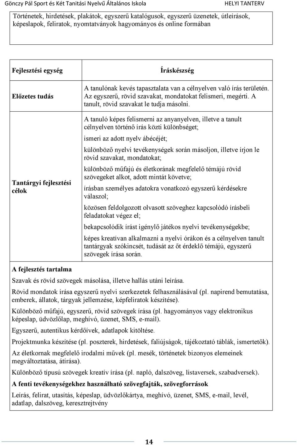 A tanult, rövid szavakat le tudja másolni.