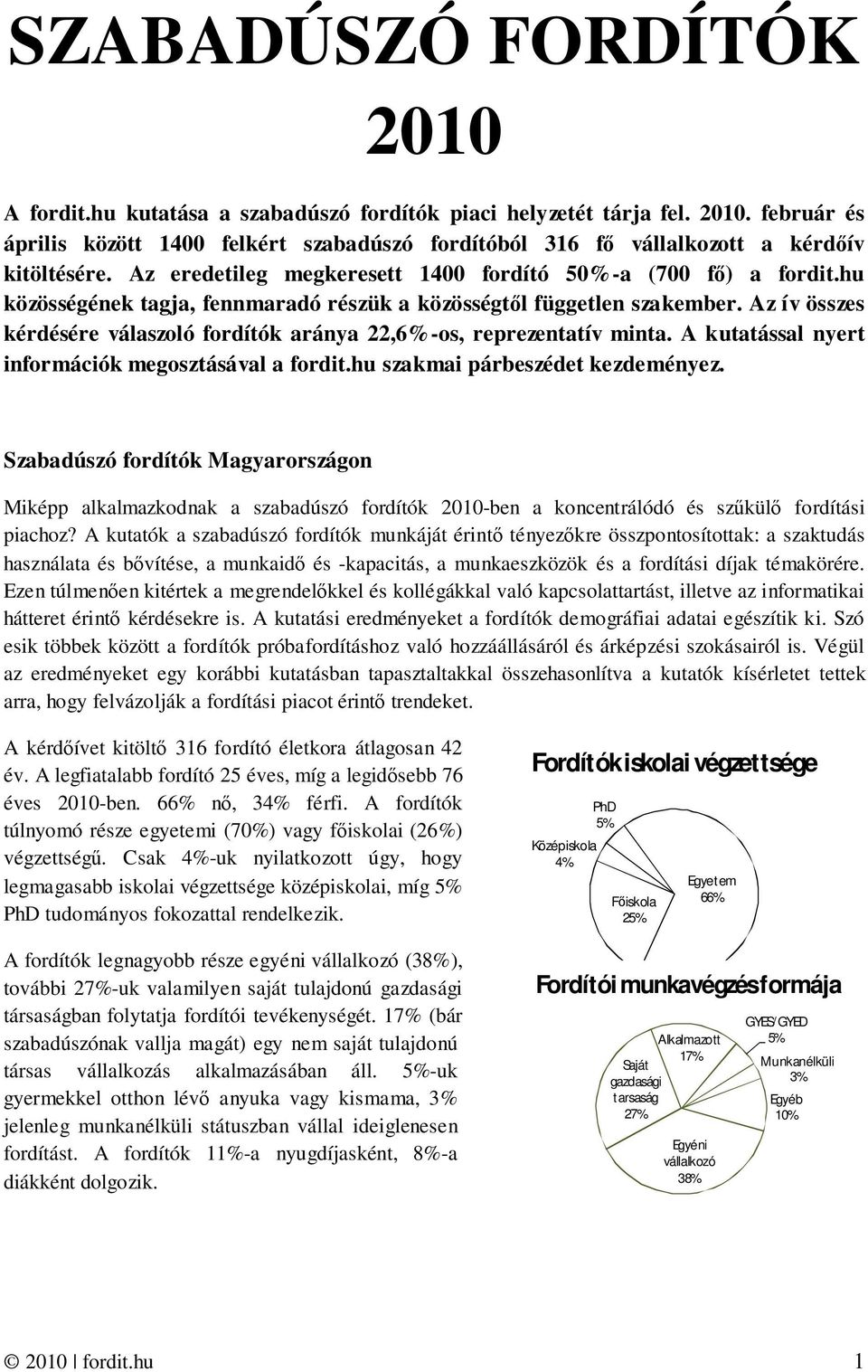 Az ív összes kérdésére válaszoló fordítók aránya 22,6%-os, reprezentatív minta. A kutatással nyert információk megosztásával a fordit.hu szakmai párbeszédet kezdeményez.