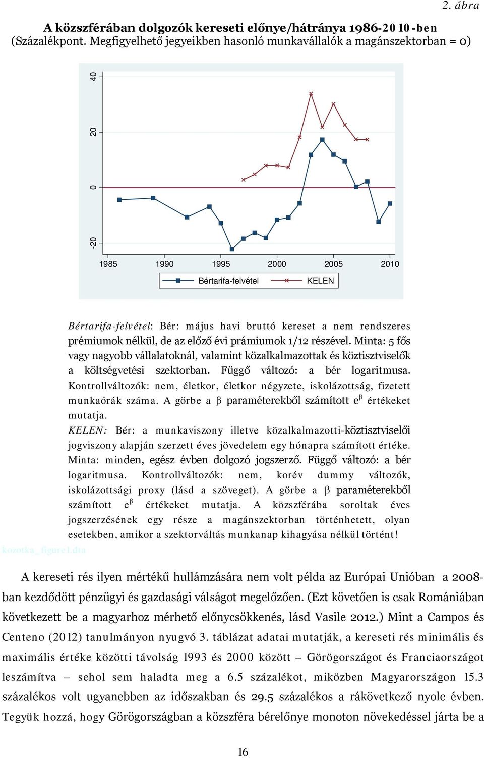 rendszeres prémiumok nélkül, de az előző évi prámiumok 1/12 részével. Minta: 5 fős vagy nagyobb vállalatoknál, valamint közalkalmazottak és köztisztviselők a költségvetési szektorban.