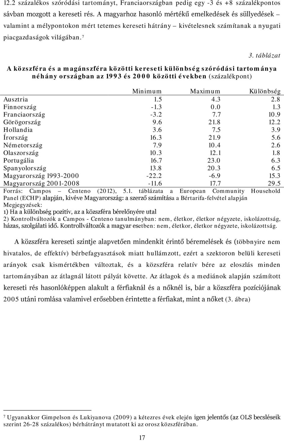 táblázat A közszféra és a magánszféra közötti kereseti különbség szóródási tartománya néhány országban az 1993 és 2000 közötti években (százalékpont) Minimum Maximum Különbség Ausztria 1.5 4.3 2.