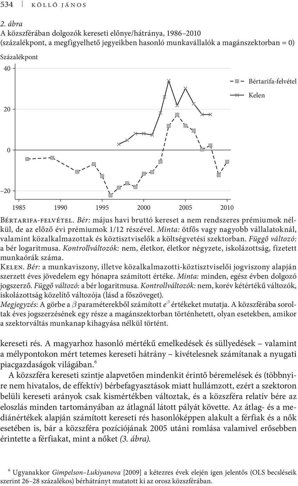 20 1985 1990 1995 2000 2005 2010 Bértarifa-felvétel. Bér: május havi bruttó kereset a nem rendszeres prémiumok nélkül, de az előző évi prémiumok 1/12 részével.