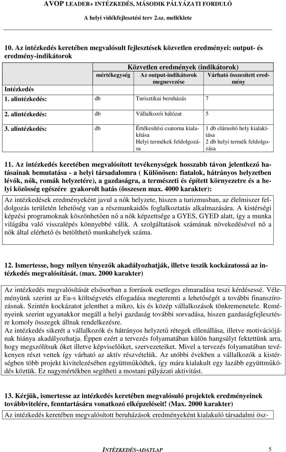 alintézkedés: db Értékesítési csatorna kialakítása Helyi termékek feldolgozása 1 db elárusító hely kialakítása 2 db helyi termék feldolgozása 11.