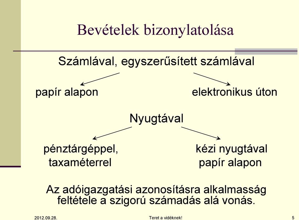 taxaméterrel kézi nyugtával papír alapon Az adóigazgatási