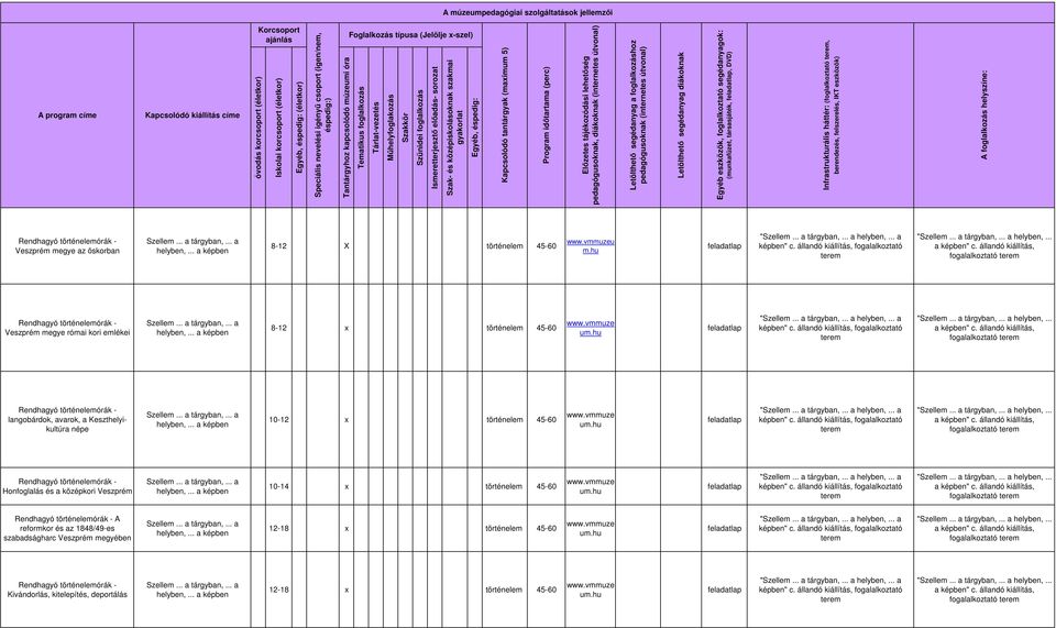 Ismeretterjesztı elıadás- sorozat Szak- középiskolásoknak szakmai gyakorlat Egyéb, pedig: Kapcsolódó tantárgyak (maximum 5) Program idıtartama (perc) Elızetes tájékozódási lehetıség pedagógusoknak,