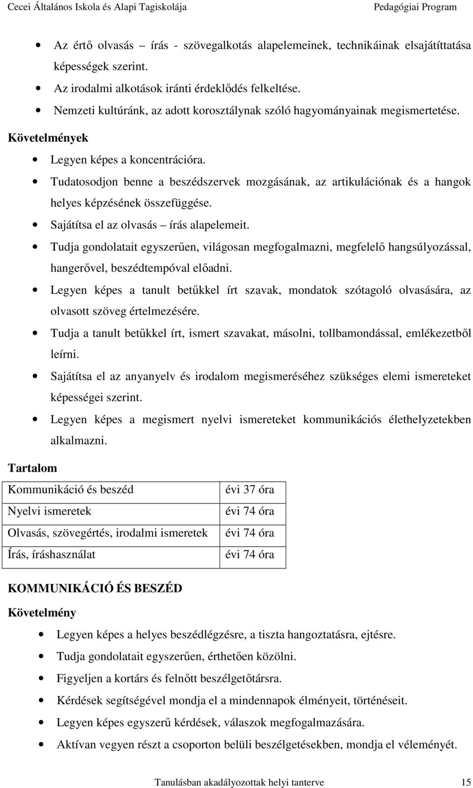 Tudatosodjon benne a beszédszervek mozgásának, az artikulációnak és a hangok helyes képzésének összefüggése. Sajátítsa el az olvasás írás alapelemeit.