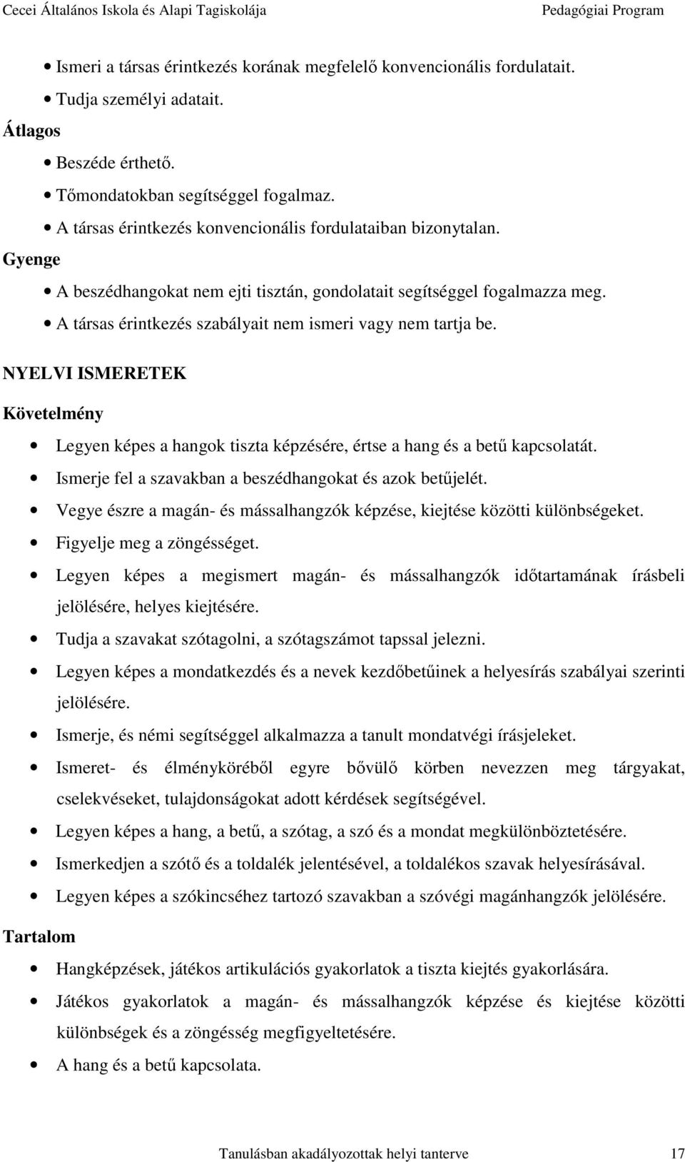 A társas érintkezés szabályait nem ismeri vagy nem tartja be. NYELVI ISMERETEK Legyen képes a hangok tiszta képzésére, értse a hang és a betű kapcsolatát.