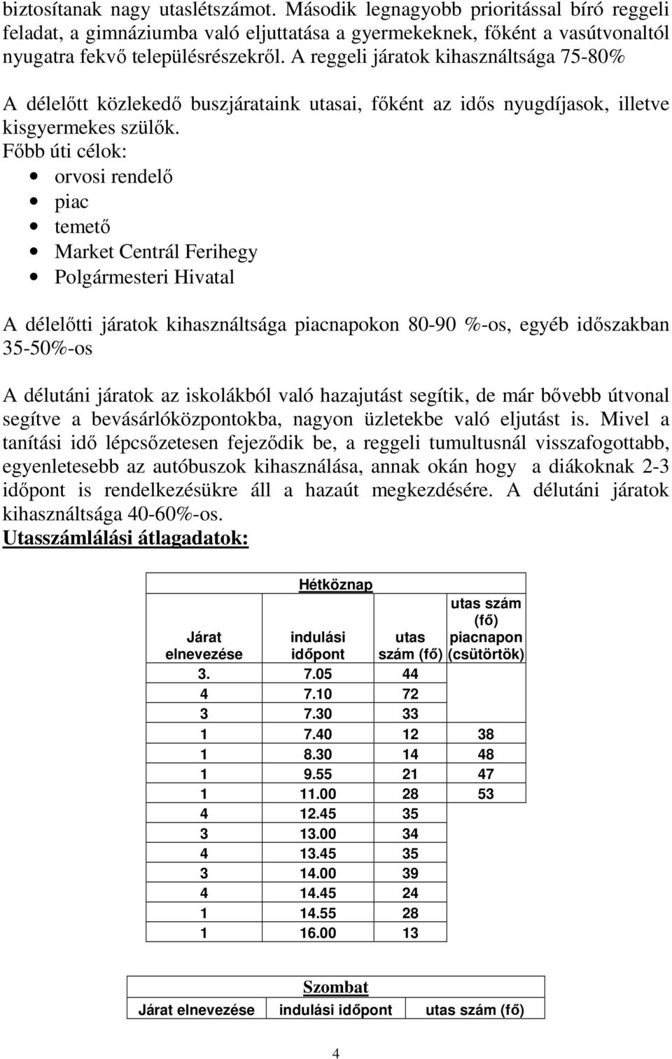 Fıbb úti célok: orvosi rendelı piac temetı Market Centrál Ferihegy Polgármesteri Hivatal A délelıtti járatok kihasználtsága piacnapokon 80-90 %-os, egyéb idıszakban 35-50%-os A délutáni járatok az