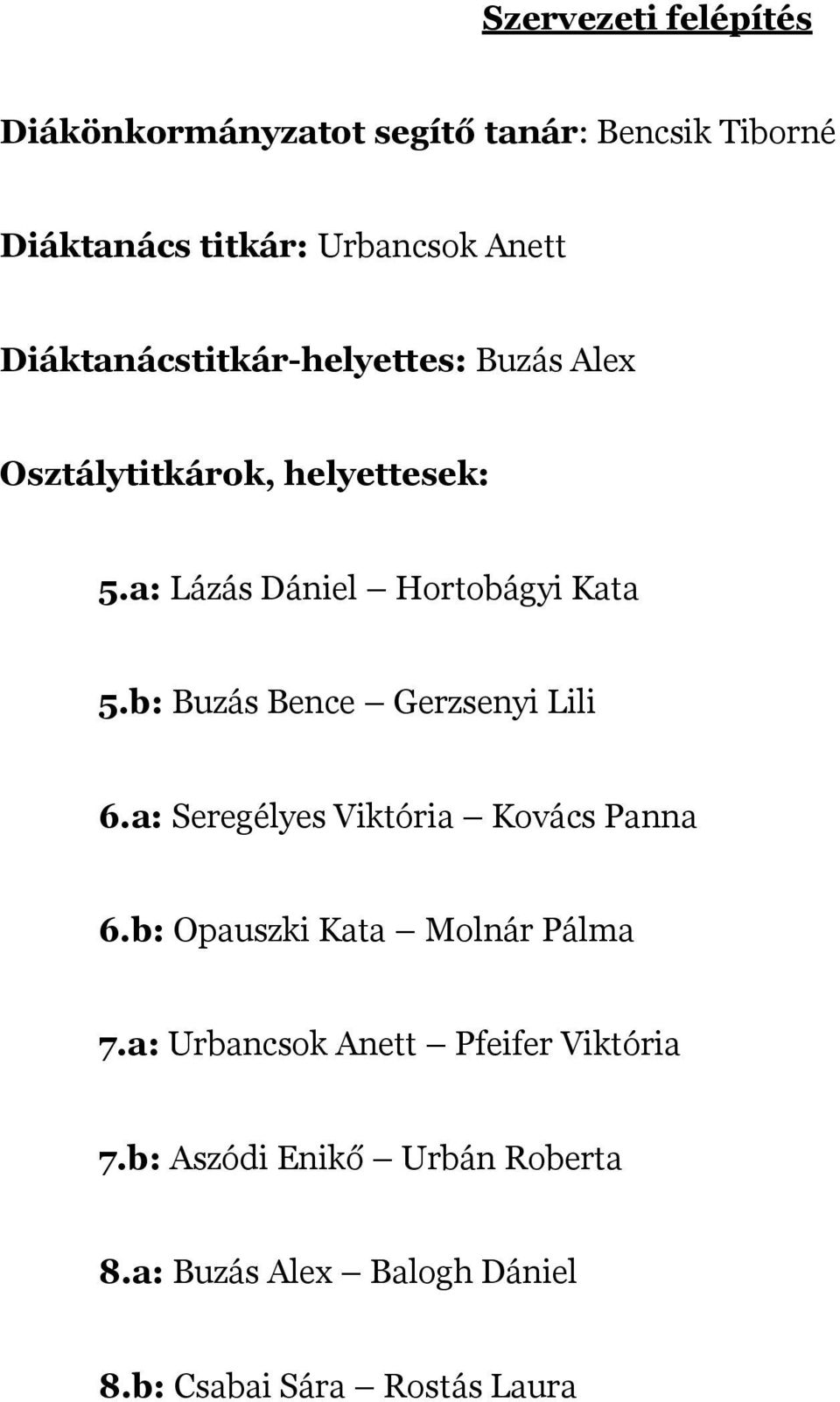 b: Buzás Bence Gerzsenyi Lili 6.a: Seregélyes Viktória Kovács Panna 6.b: Opauszki Kata Molnár Pálma 7.