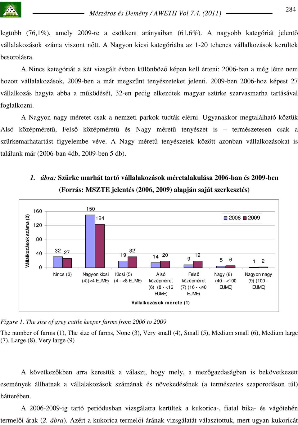 A Nincs kategóriát a két vizsgált évben különbözı képen kell érteni: 2006-ban a még létre nem hozott vállalakozások, 2009-ben a már megszőnt tenyészeteket jelenti.