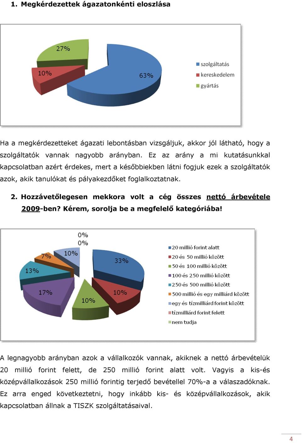 Hozzávetőlegesen mekkora volt a cég összes nettó árbevétele 2009-ben? Kérem, sorolja be a megfelelő kategóriába!