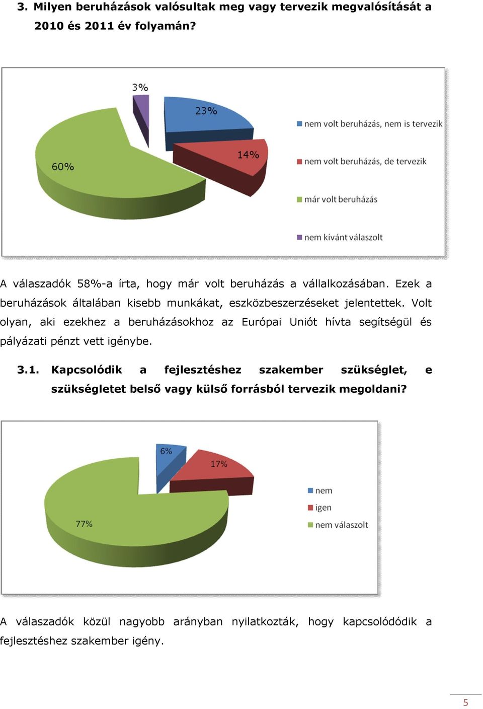 Ezek a beruházások általában kisebb munkákat, eszközbeszerzéseket jelentettek.