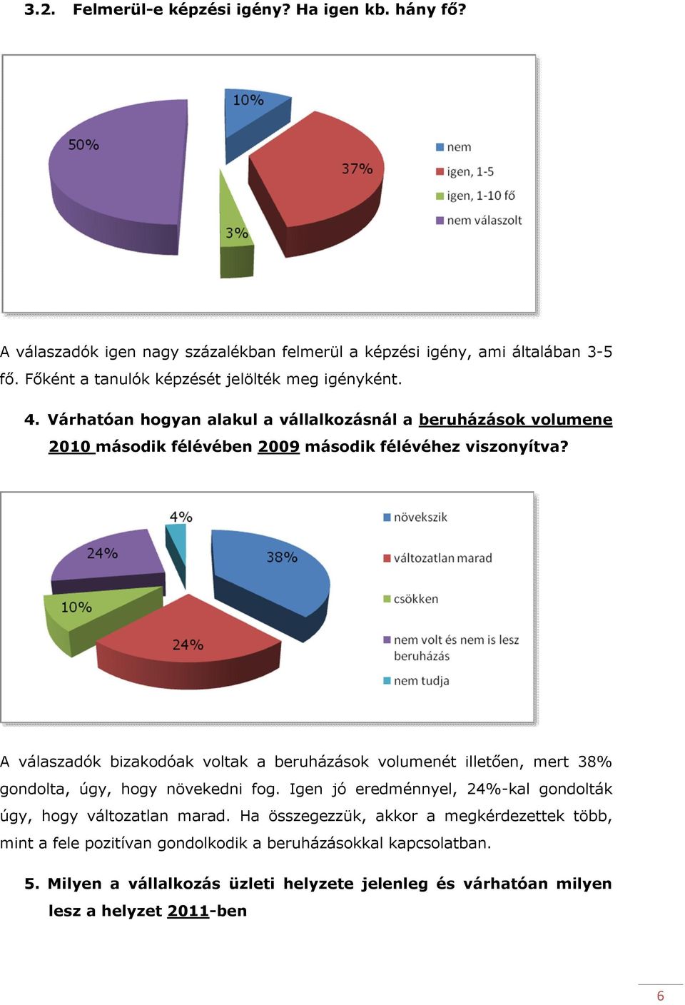 Várhatóan hogyan alakul a vállalkozásnál a beruházások volumene 2010 második félévében 2009 második félévéhez viszonyítva?