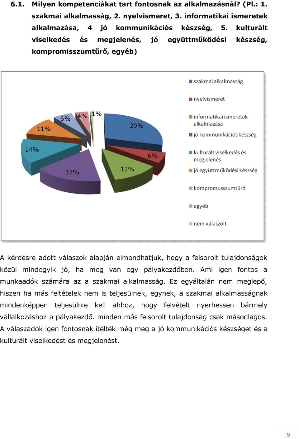 egy pályakezdőben. Ami igen fontos a munkaadók számára az a szakmai alkalmasság.