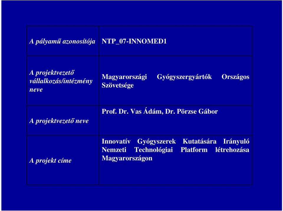 Szövetsége A projektvezető neve Prof. Dr. Vas Ádám, Dr.