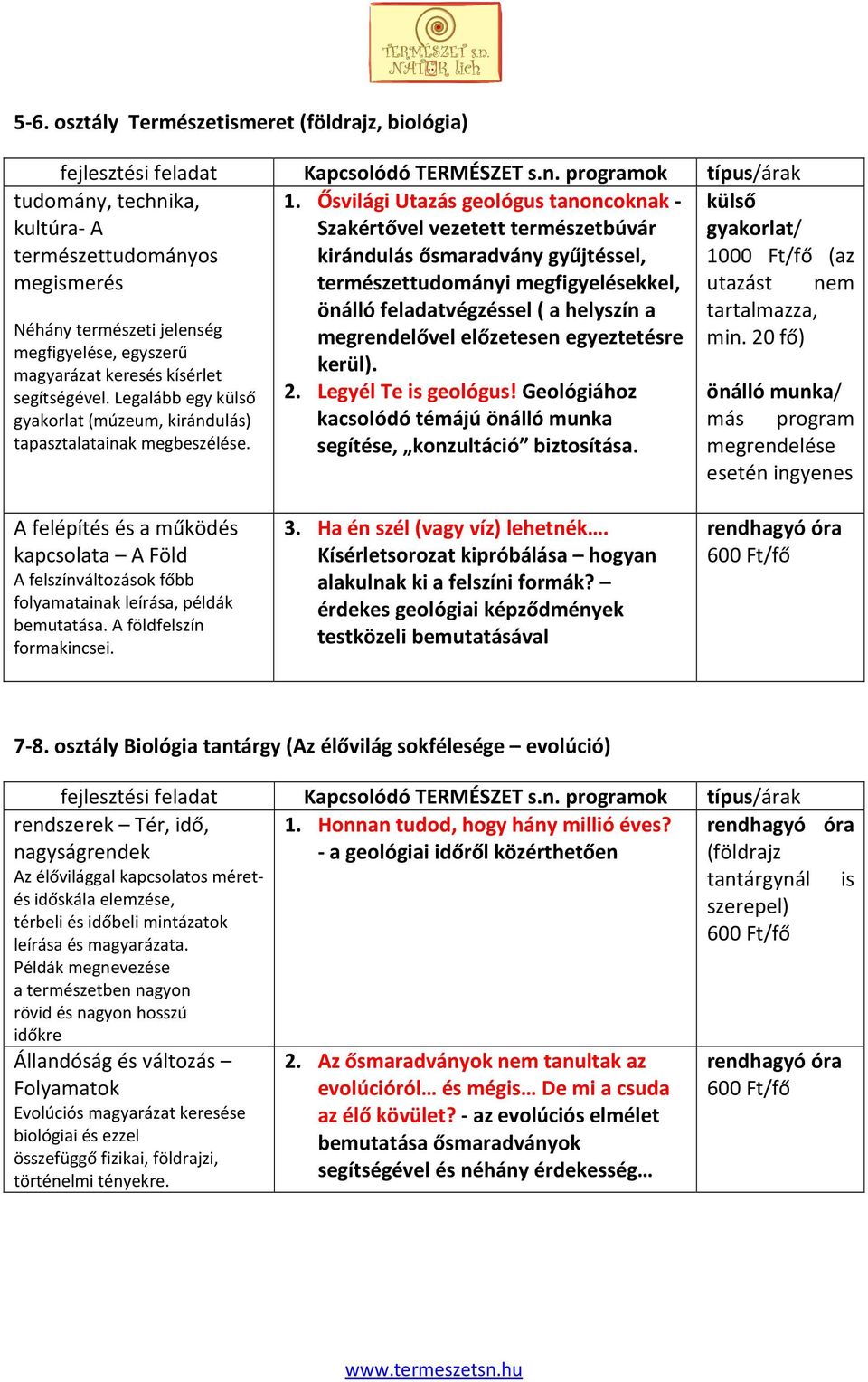 helyszín a tartalmazza, megrendelővel előzetesen egyeztetésre min. 20 fő) kerül). 2. Legyél Te is geológus! Geológiához kacsolódó témájú önálló munka segítése, konzultáció biztosítása.