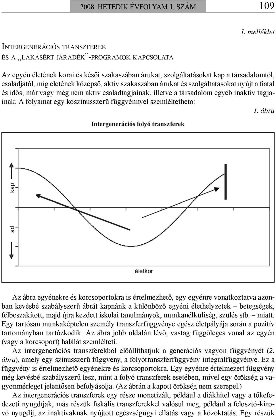 idős, már vagy még nem aktív családtagjainak, illetve a társadalom egyéb inaktív tagjainak. A folyamat egy koszinusszerű függvénnyel szemléltethető: 1.