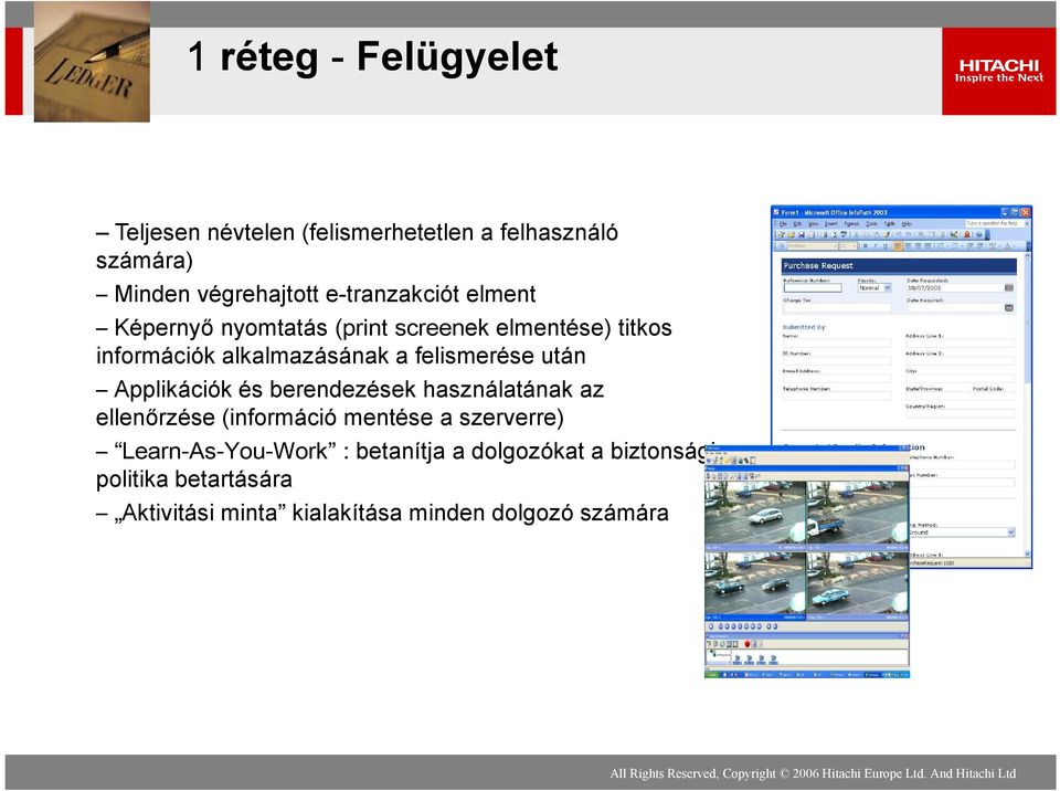 felismerése után Applikációk és berendezések használatának az ellenőrzése (információ mentése a szerverre)