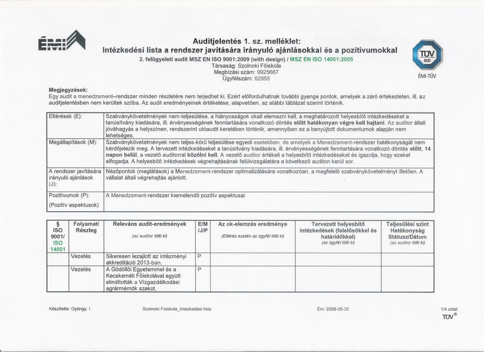Ezért elofordulhatnak további gyenge pontok, amelyek a záró értekezleten, ill. az auditjelentésben nem kerültek szóba.