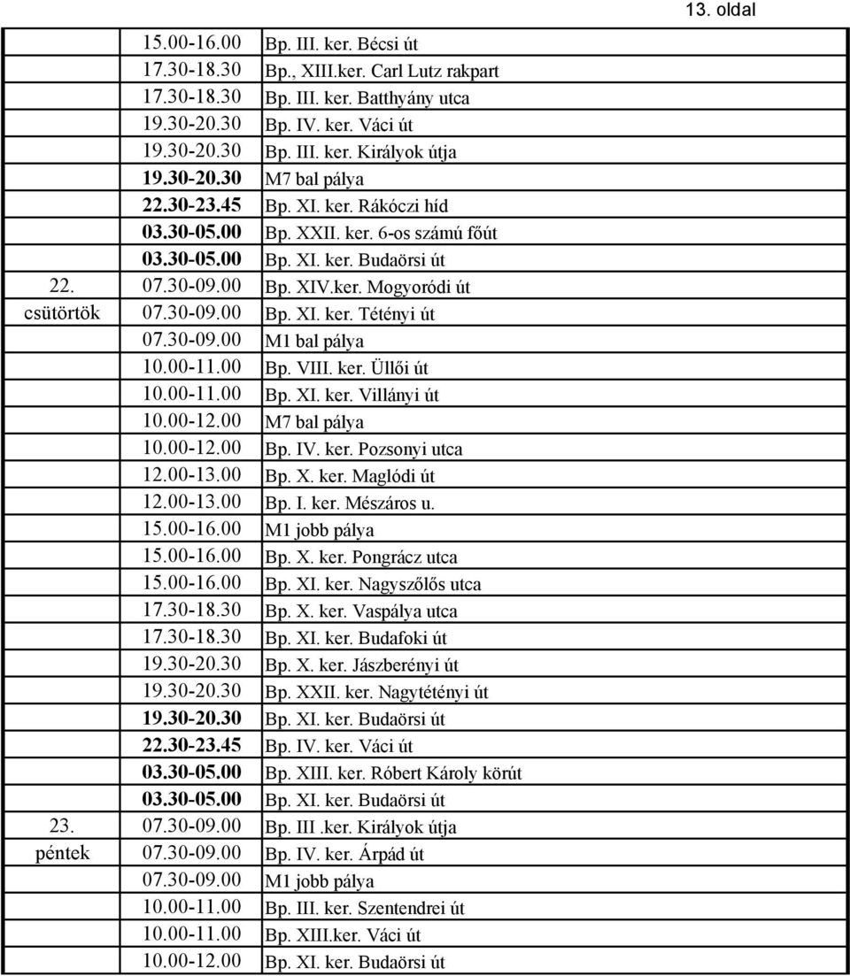 00-11.00 Bp. VIII. ker. Üllői út 10.00-11.00 Bp. XI. ker. Villányi út 10.00-12.00 M7 bal pálya 10.00-12.00 Bp. IV. ker. Pozsonyi utca 12.00-13.00 Bp. X. ker. Maglódi út 12.00-13.00 Bp. I. ker. Mészáros u.