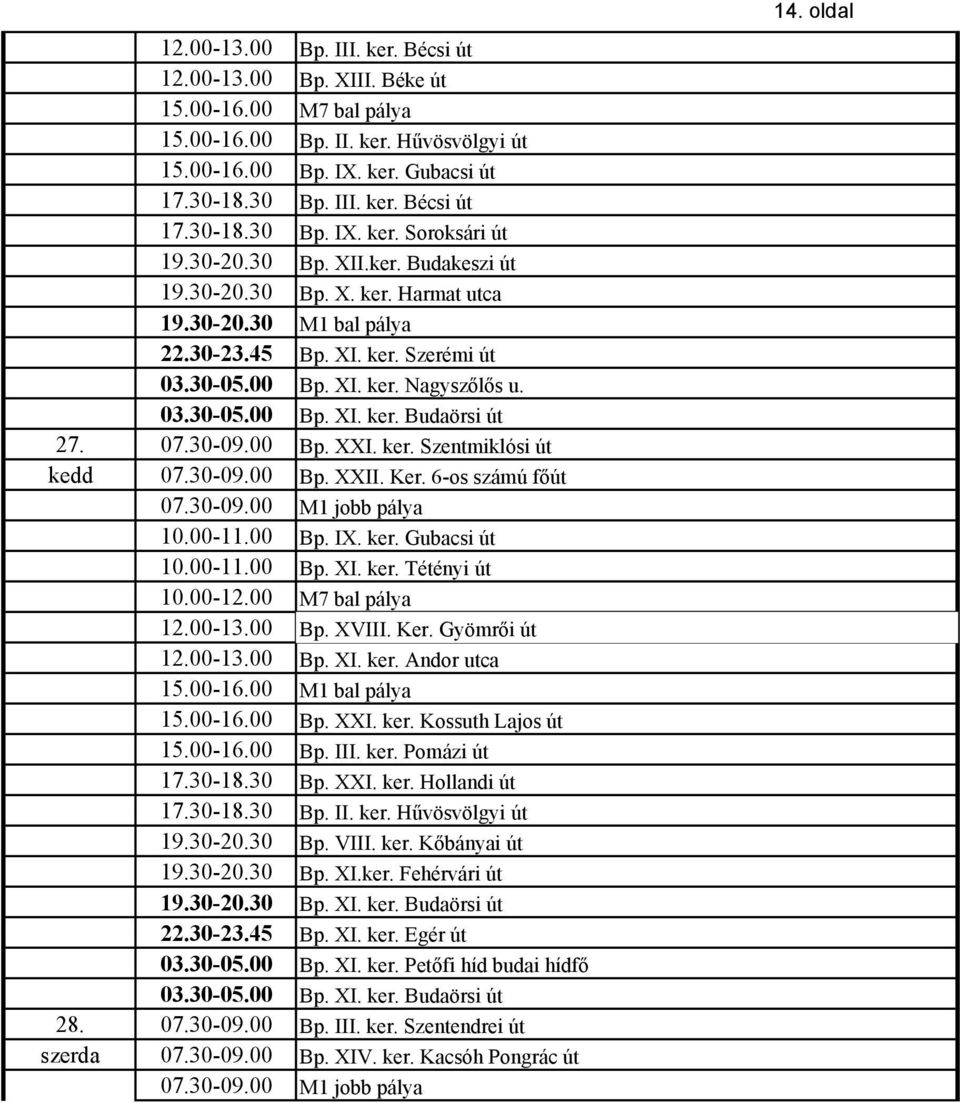 27. 07.30-09.00 Bp. XXI. ker. Szentmiklósi út kedd 07.30-09.00 Bp. XXII. Ker. 6-os számú főút 10.00-11.00 Bp. IX. ker. Gubacsi út 10.00-11.00 Bp. XI. ker. Tétényi út 10.00-12.00 M7 bal pálya 12.00-13.