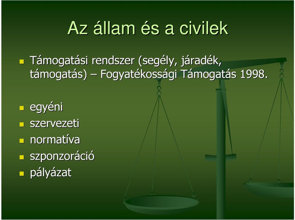 Fogyatékoss kossági TámogatT mogatás s 1998.