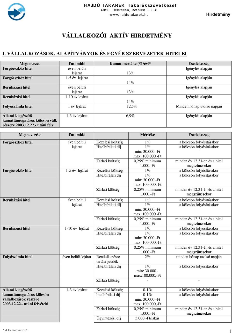 lejárat Igénylés alapján 14% Beruházási hitel éven belüli Igénylés alapján lejárat 13% Beruházási hitel 1-10 év lejárat Igénylés alapján 14% Folyószámla hitel 1 év lejárat 12,5% Minden hónap utolsó