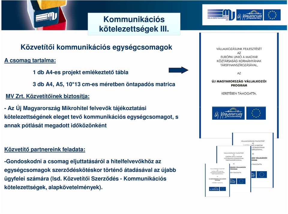 - Az Új Magyarország Mikrohitel felvevők tájékoztatási kötelezettségének eleget tevő kommunikációs egységcsomagot, s annak pótlását megadott időközönként