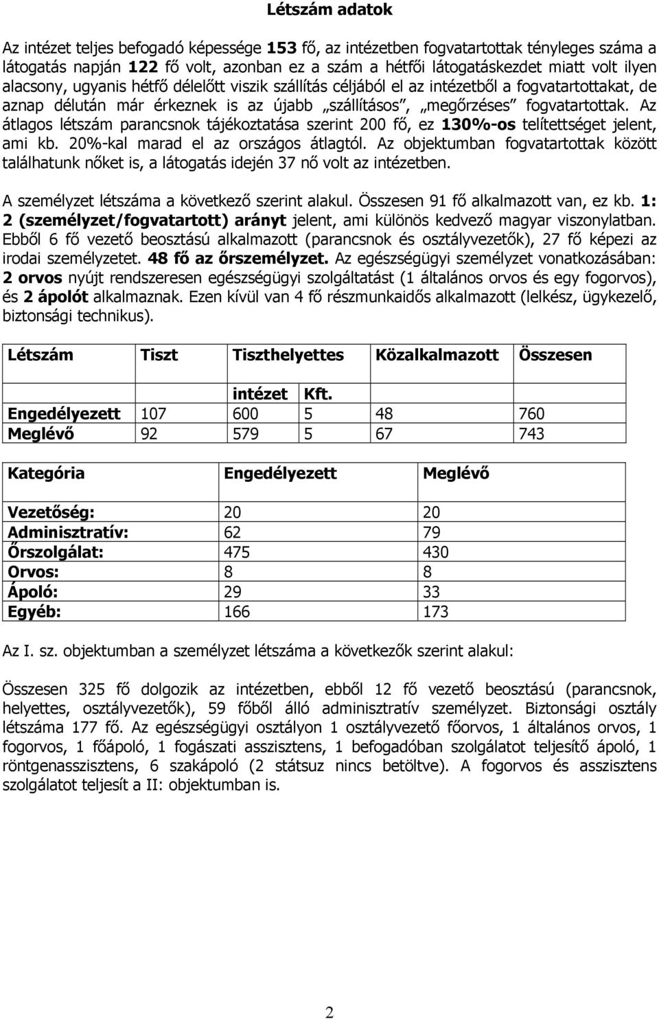 Az átlagos létszám parancsnok tájékoztatása szerint 200 fő, ez 130%-os telítettséget jelent, ami kb. 20%-kal marad el az országos átlagtól.