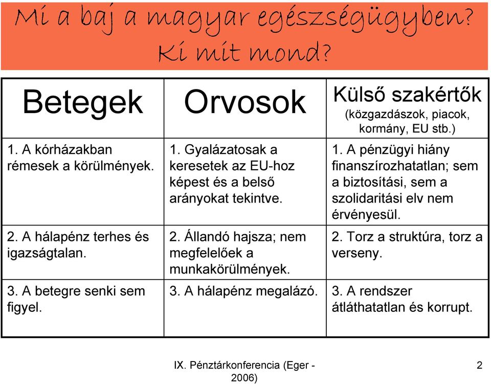 Állandó hajsza; nem megfelelőek a munkakörülmények. 3. A hálapénz megalázó. Külső szakértők (közgazdászok, piacok, kormány, EU stb.) 1.