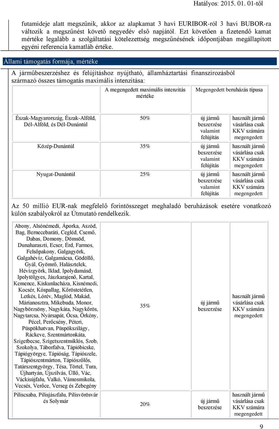 Állami támogatás formája, mértéke A járműbeszerzéshez és felújításhoz nyújtható, államháztartási finanszírozásból származó összes támogatás maximális intenzitása: A megengedett maximális intenzitás