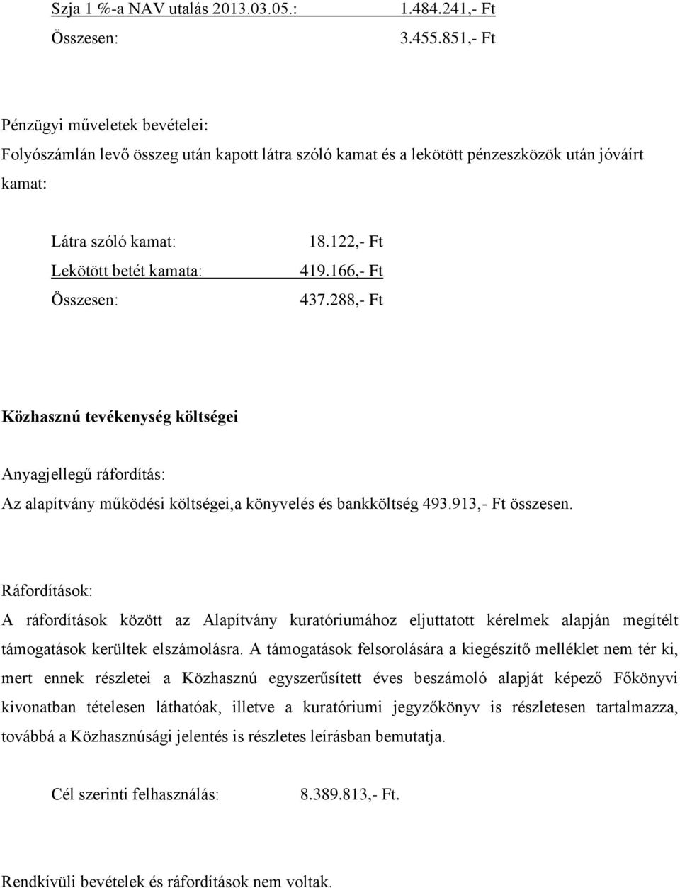 122,- Ft 419.166,- Ft 437.288,- Ft Közhasznú tevékenység költségei Anyagjellegű ráfordítás: Az alapítvány működési költségei,a könyvelés és bankköltség 493.913,- Ft összesen.