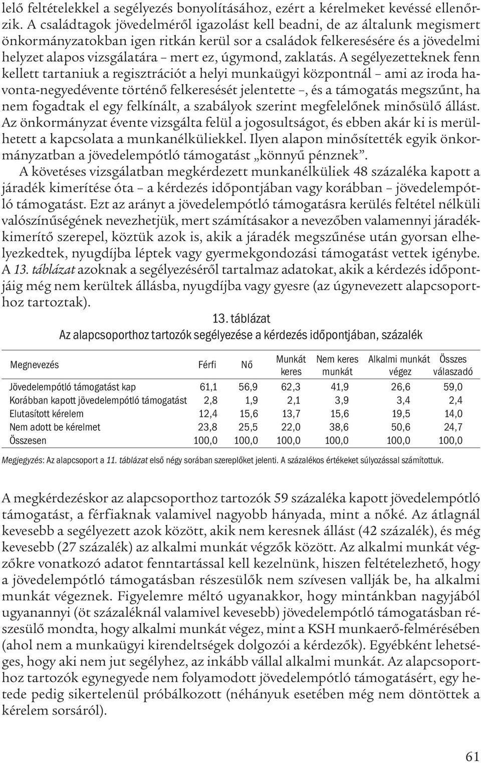 úgymond, zaklatás.