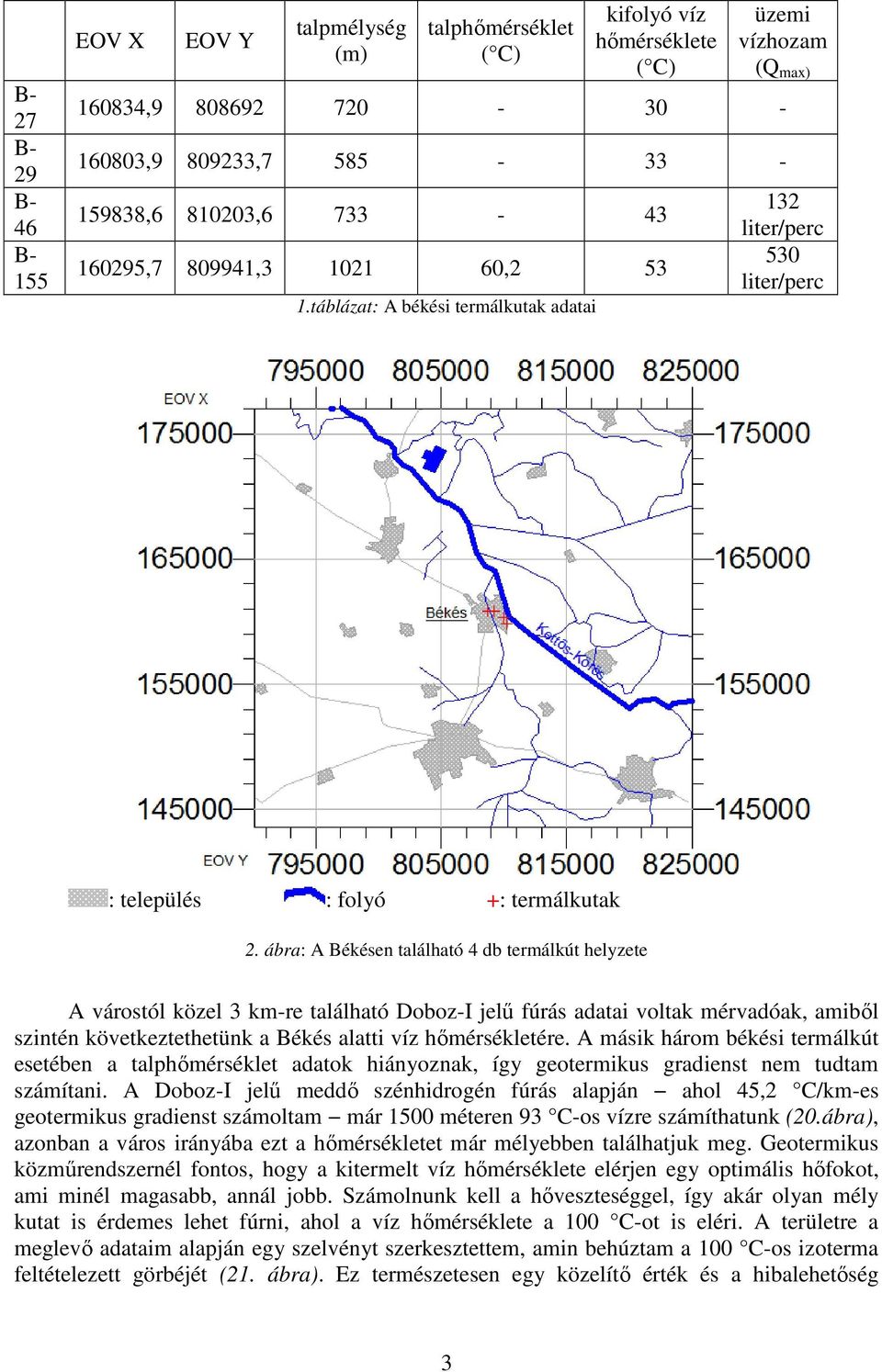 ábra: A Békésen található 4 db termálkút helyzete A várostól közel 3 km-re található Doboz-I jelő fúrás adatai voltak mérvadóak, amibıl szintén következtethetünk a Békés alatti víz hımérsékletére.