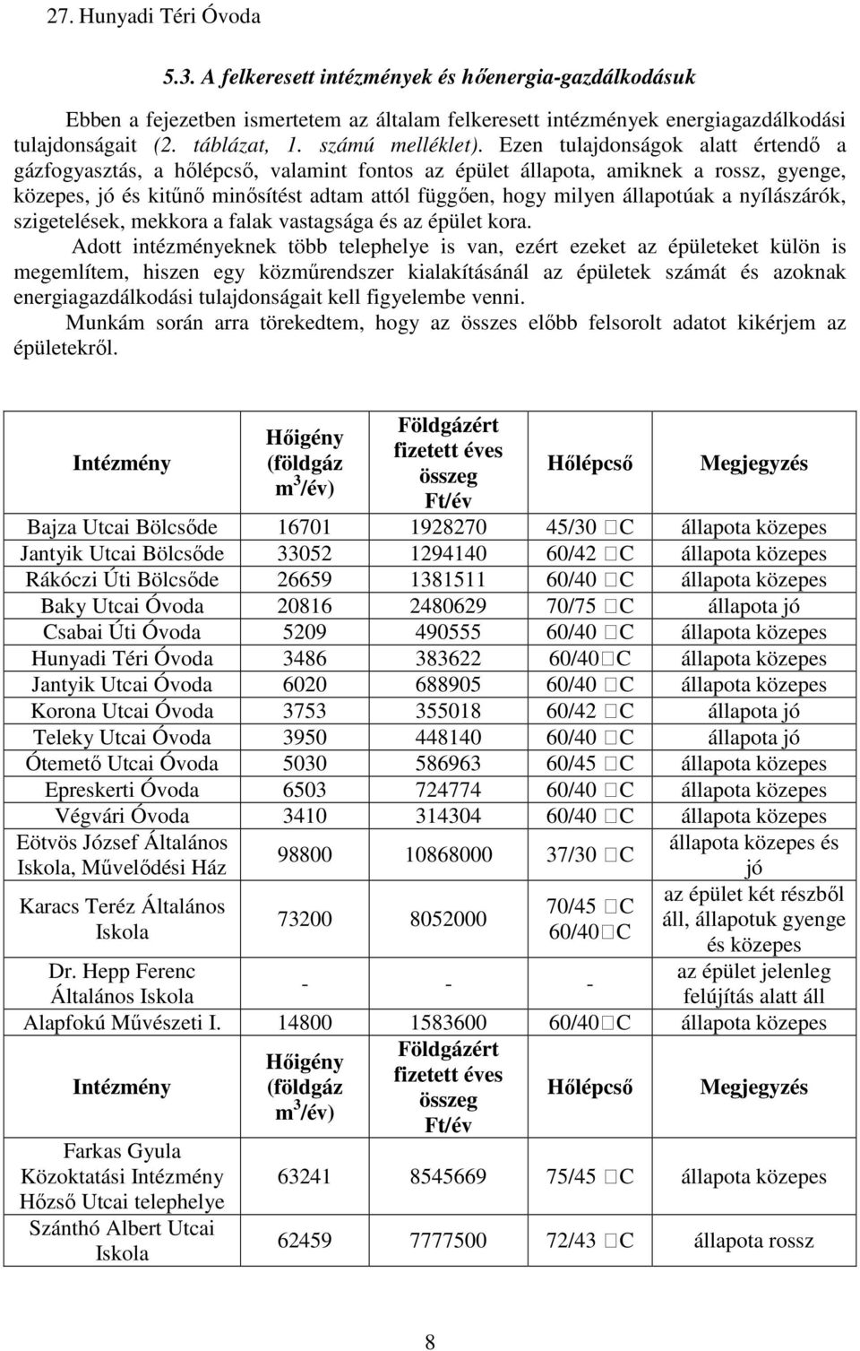 Ezen tulajdonságok alatt értendı a gázfogyasztás, a hılépcsı, valamint fontos az épület állapota, amiknek a rossz, gyenge, közepes, jó és kitőnı minısítést adtam attól függıen, hogy milyen állapotúak