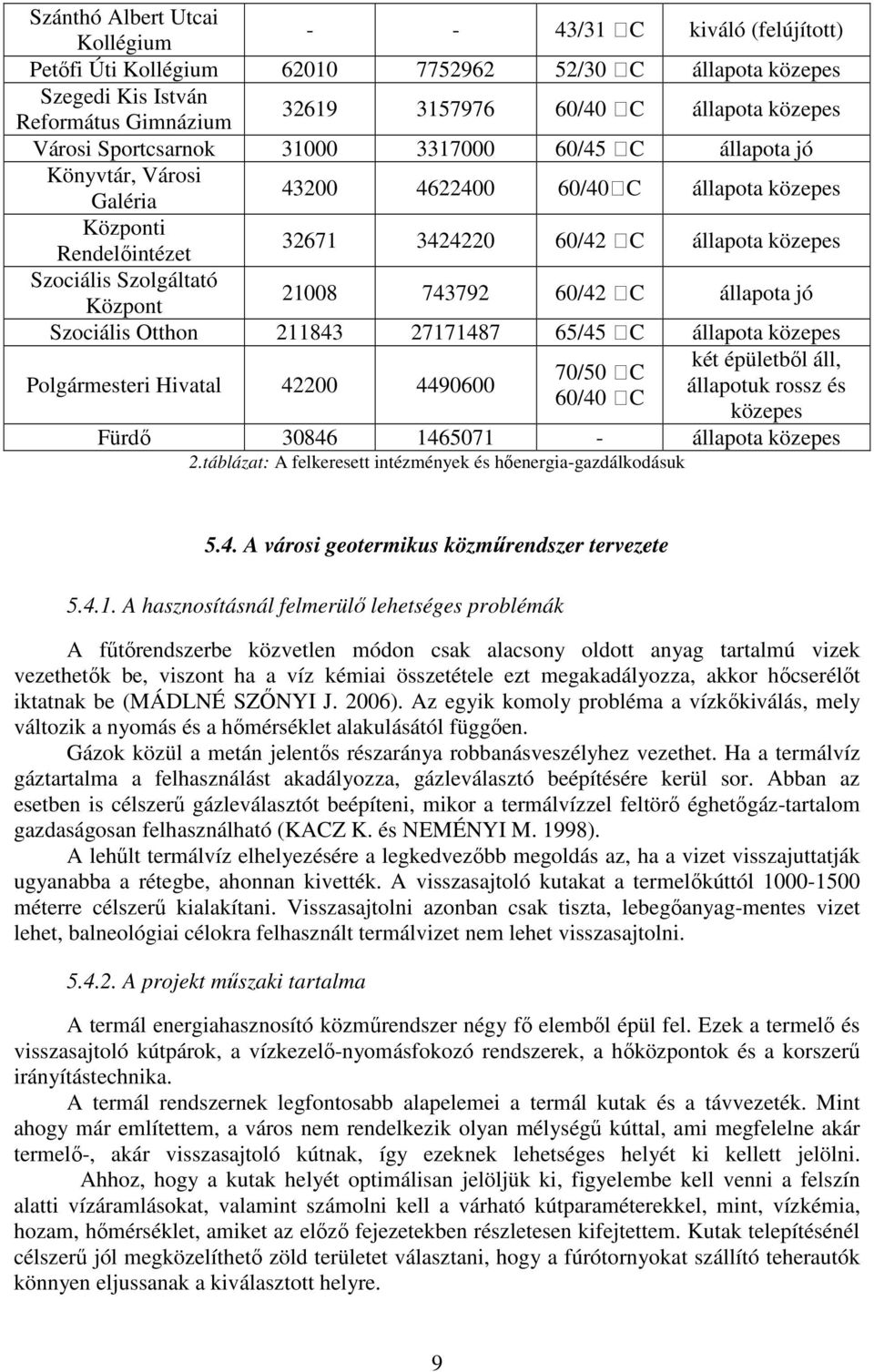 Szociális Szolgáltató Központ 21008 743792 60/42 ᵒC állapota jó Szociális Otthon 211843 27171487 65/45 ᵒC állapota közepes Polgármesteri Hivatal 42200 4490600 két épületbıl áll, 70/50 ᵒC állapotuk