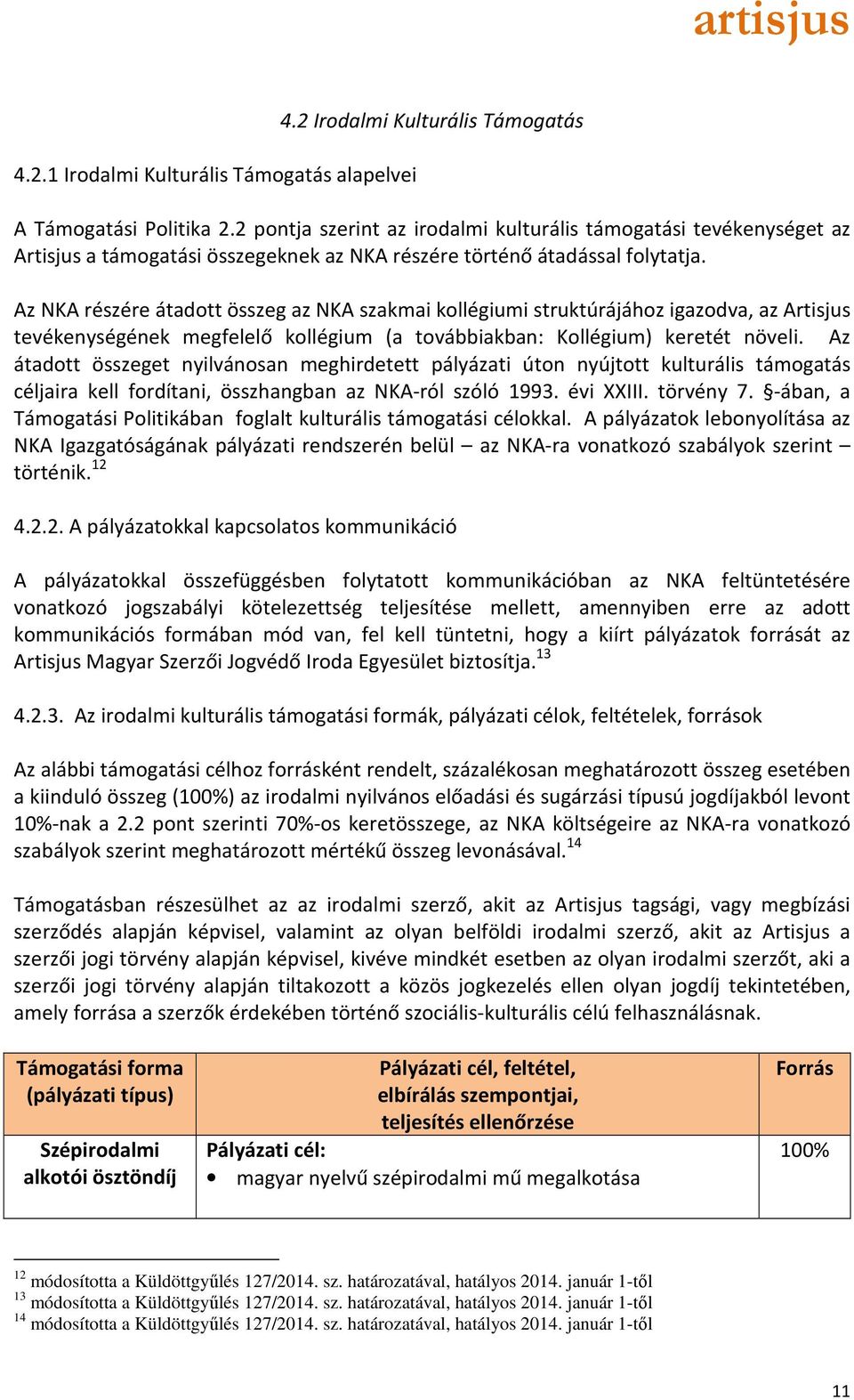 Az NKA részére átadott összeg az NKA szakmai kollégiumi struktúrájához igazodva, az Artisjus tevékenységének megfelelő kollégium (a továbbiakban: Kollégium) keretét növeli.