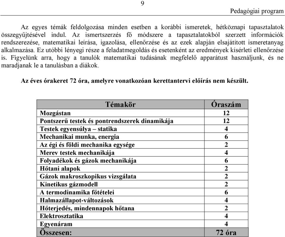 Ez utóbbi lényegi része a feladatmegoldás és esetenként az eredmények kísérleti ellenőrzése is.