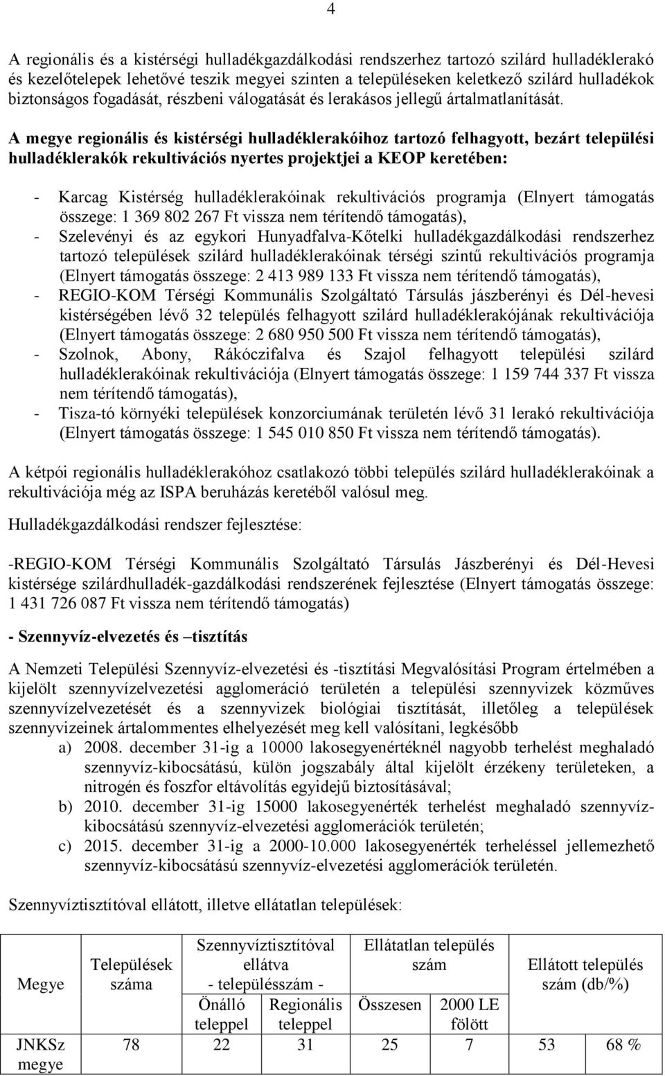 A megye regionális és kistérségi hulladéklerakóihoz tartozó felhagyott, bezárt települési hulladéklerakók rekultivációs nyertes projektjei a KEOP keretében: - Karcag Kistérség hulladéklerakóinak