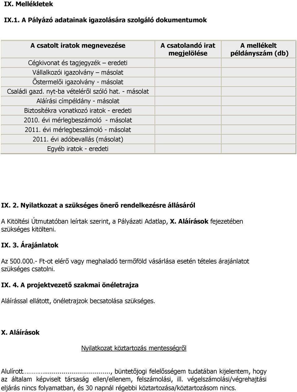 nyt-ba vételéről szóló hat. - másolat Aláírási címpéldány - másolat Biztosítékra vonatkozó iratok - eredeti 2010. évi mérlegbeszámoló - másolat 2011.