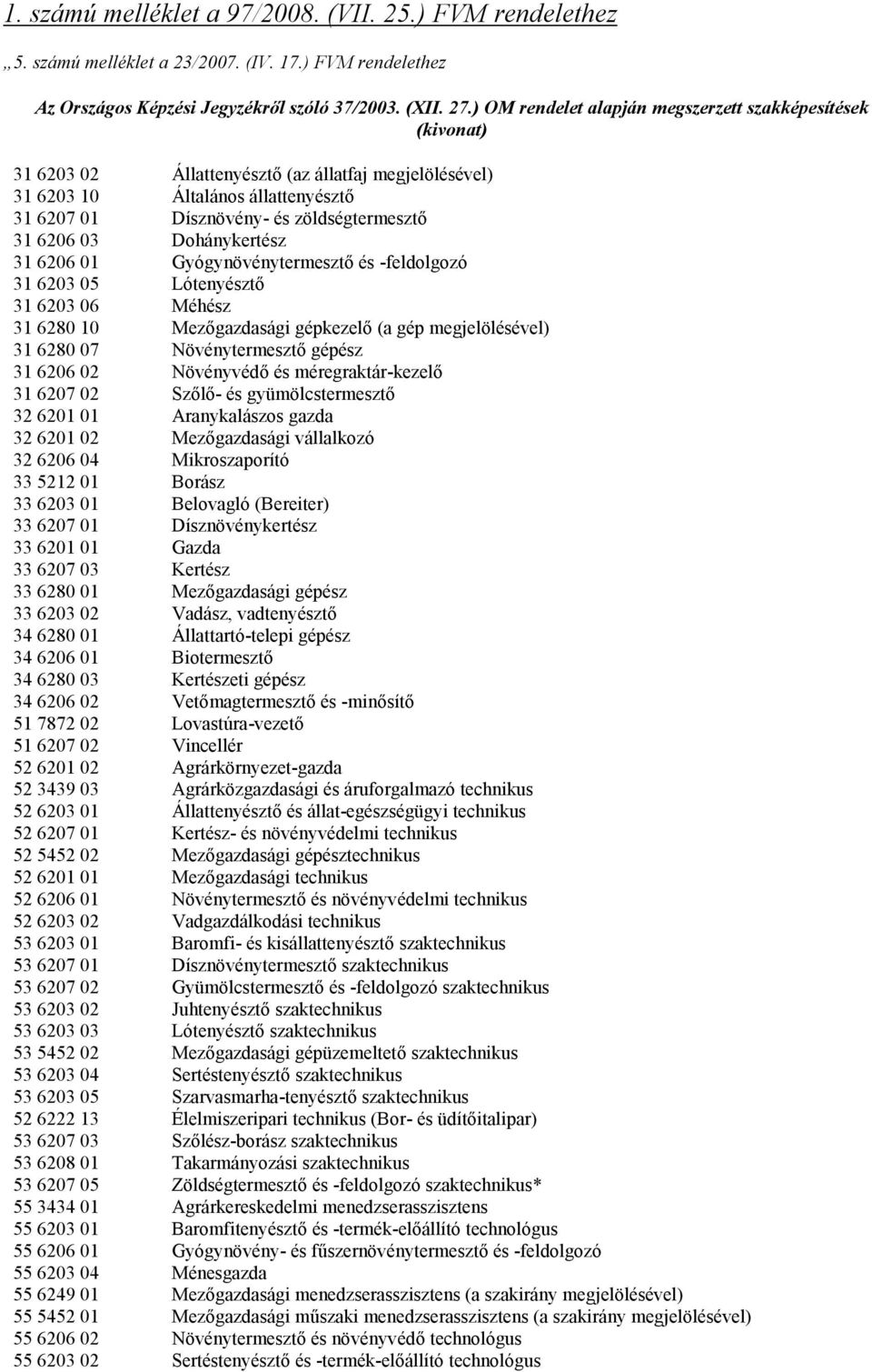 6206 03 Dohánykertész 31 6206 01 Gyógynövénytermesztő és -feldolgozó 31 6203 05 Lótenyésztő 31 6203 06 Méhész 31 6280 10 Mezőgazdasági gépkezelő (a gép megjelölésével) 31 6280 07 Növénytermesztő