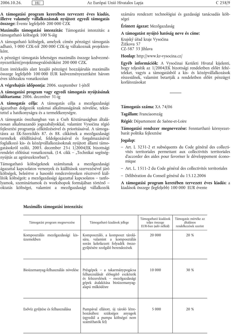 Ezen intézkedés alatt lezajló pénzügyi hozzájárulás maximális összege legfeljebb 100 000 EUR kedvezményezettként három éves időszakra vonatkozóan A végrehajtás időpontja: 2006.