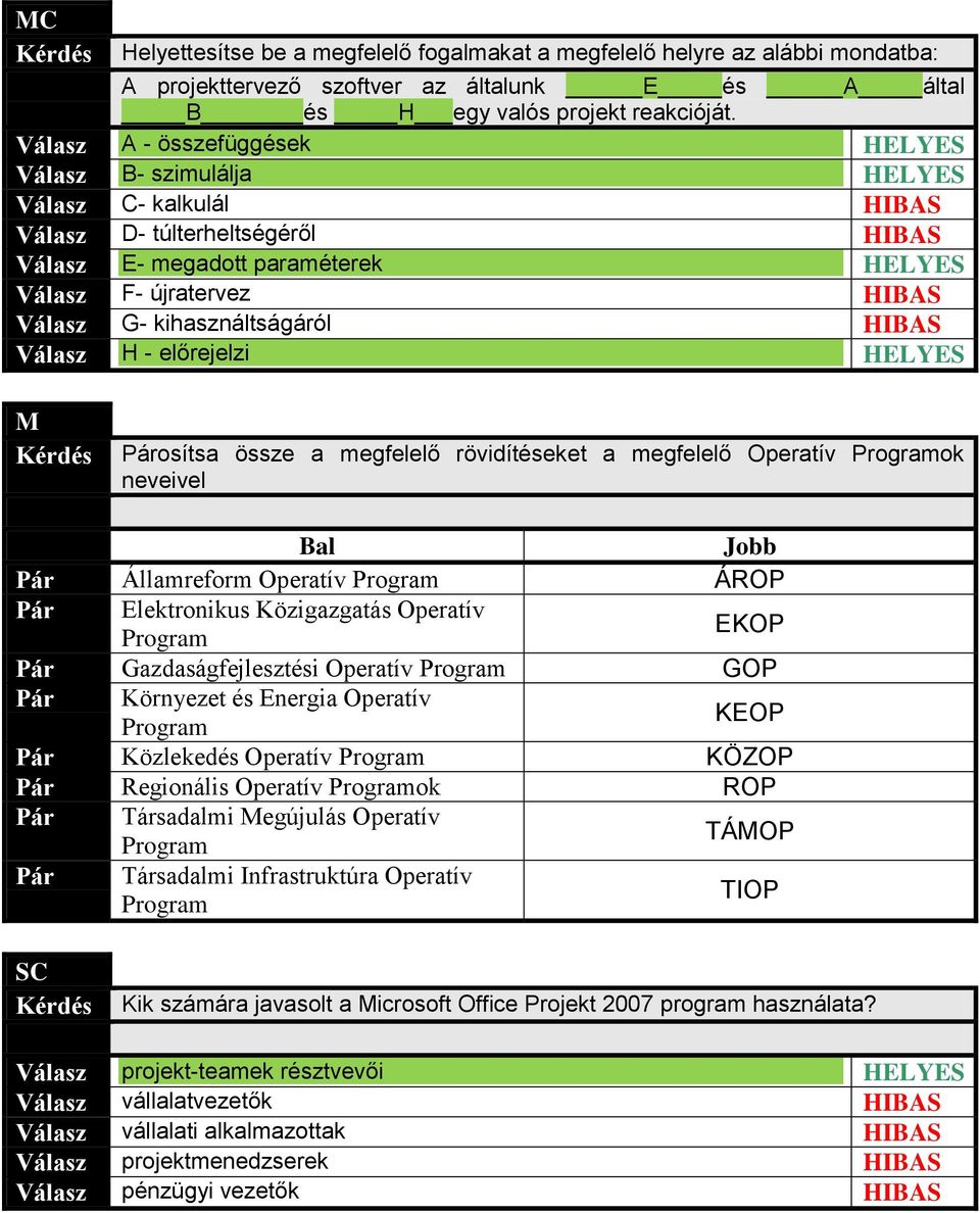 kihasználtságáról HIBAS Válasz H - előrejelzi HELYES M Párosítsa össze a megfelelő rövidítéseket a megfelelő Operatív ok neveivel Pár Államreform Operatív ÁROP Pár Elektronikus Közigazgatás Operatív