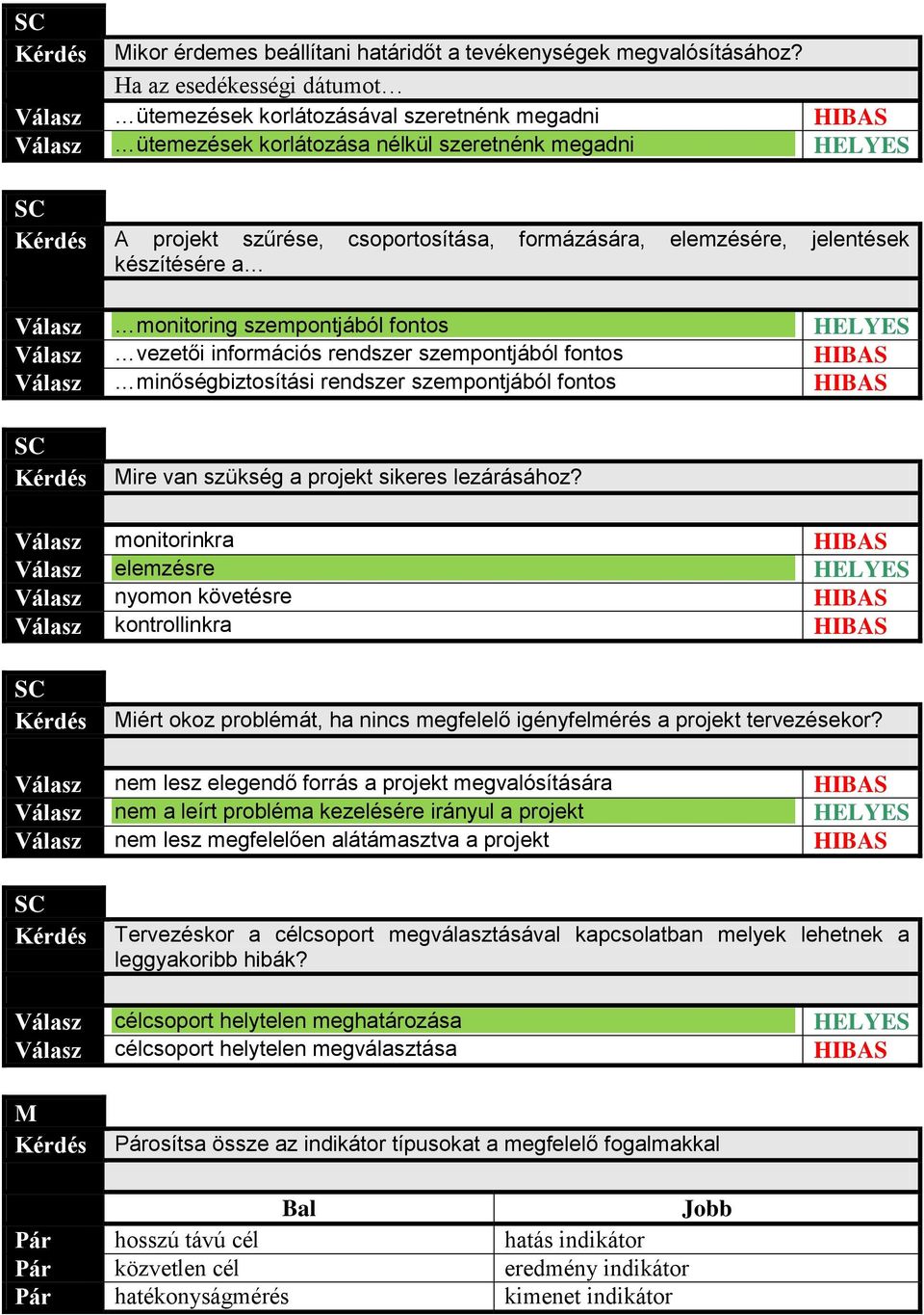 elemzésére, jelentések készítésére a Válasz monitoring szempontjából fontos HELYES Válasz vezetői információs rendszer szempontjából fontos HIBAS Válasz minőségbiztosítási rendszer szempontjából